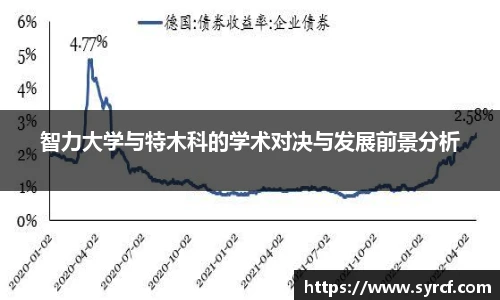 皇冠体育