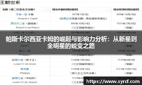 皇冠Crown体育